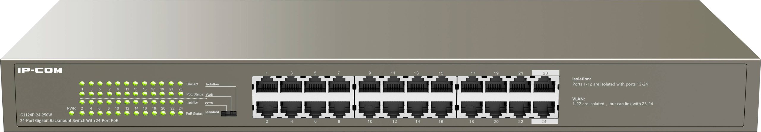 IP-COM Networks G1124P-24-250W G1124P-24-250W Netwerk switch 24 poorten 10 / 100 / 1000 MBit/s PoE-functie