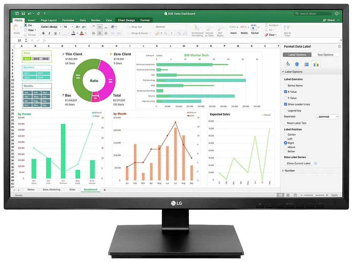 LG Electronics 27BN55UP-B LED-monitor Energielabel F (A - G) 68.6 cm (27 inch) 1920 x 1080 Pixel 16:9 5 ms DisplayPort,
