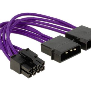 Delock Stroom Aansluitkabel 0 mm Zwart, Violet Delock Stroom Aansluitkabel 0 mm Zwart, Violet
