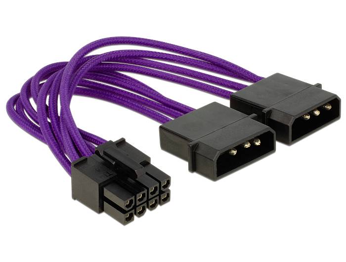 Delock Stroom Aansluitkabel 0 mm Zwart, Violet
