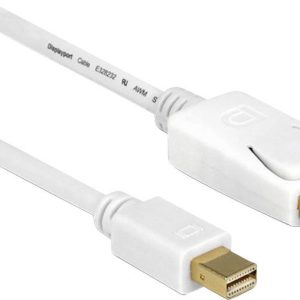 Delock 83485 DisplayPort-kabel Mini-displayport / DisplayPort Adapterkabel Mini DisplayPort-stekker, DisplayPort-stekker Delock 83485 DisplayPort-kabel Mini-displayport / DisplayPort Adapterkabel Mini DisplayPort-stekker, DisplayPort-stekker