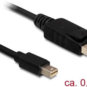 Delock 83984 DisplayPort-kabel Mini-displayport / DisplayPort Adapterkabel Mini DisplayPort-stekker, DisplayPort-stekker
