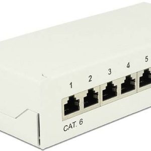 Delock Patch-Panel 8 poorten Netwerkpatchpaneel CAT 6 1 HE Grijs Ingericht
